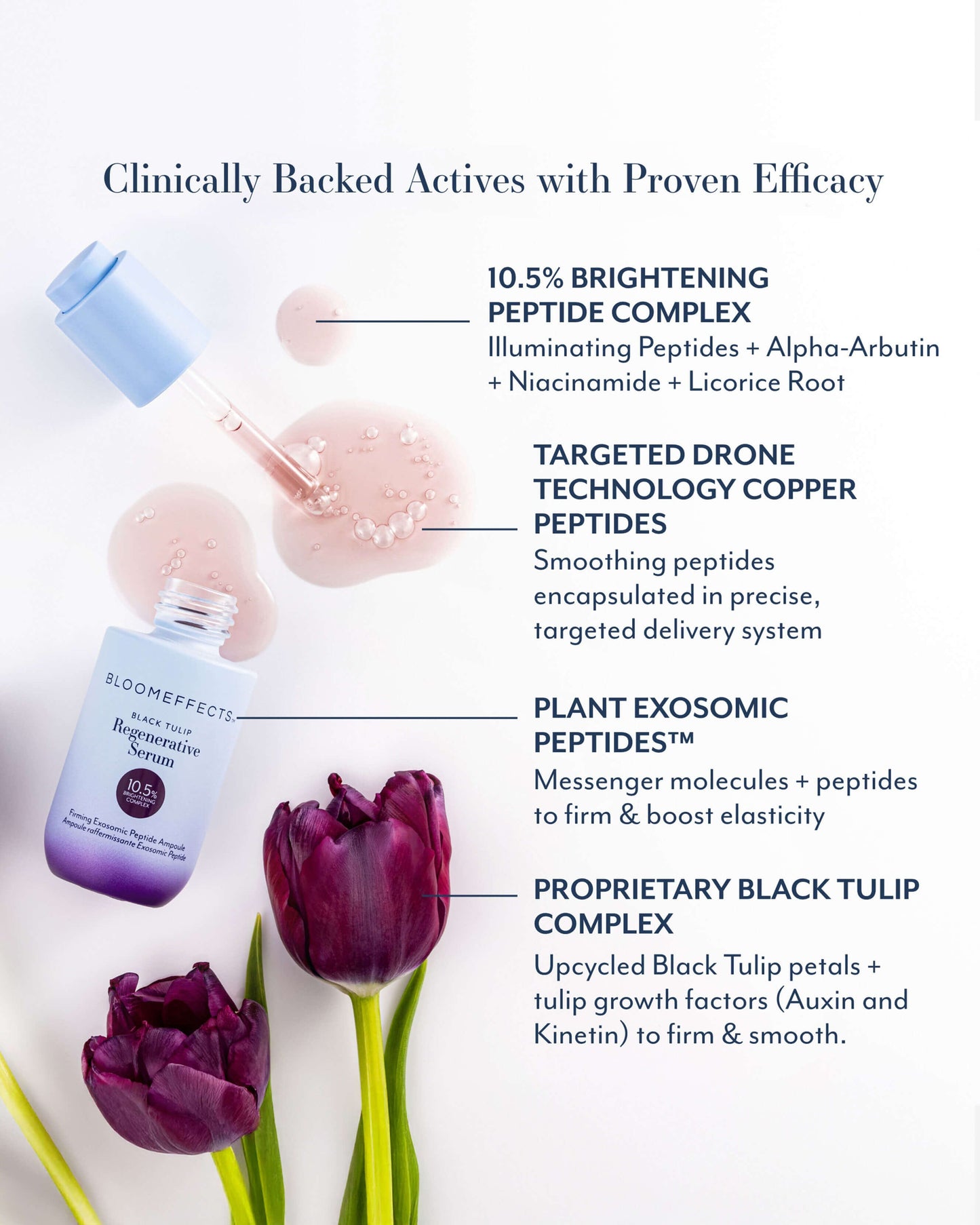 Black Tulip Regenerative Serum