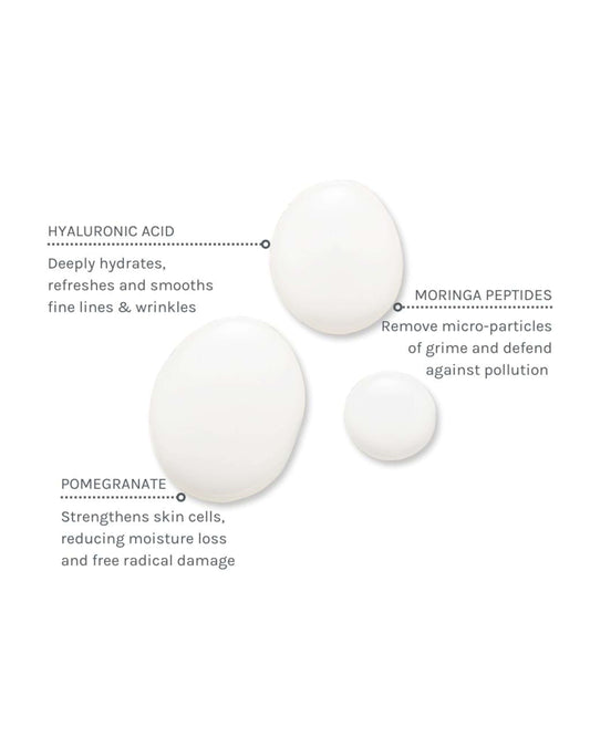 Deep Clean Micellar Water