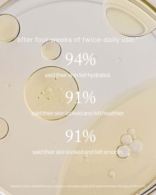 20% Vitamin C + Advanced Brightening Serum