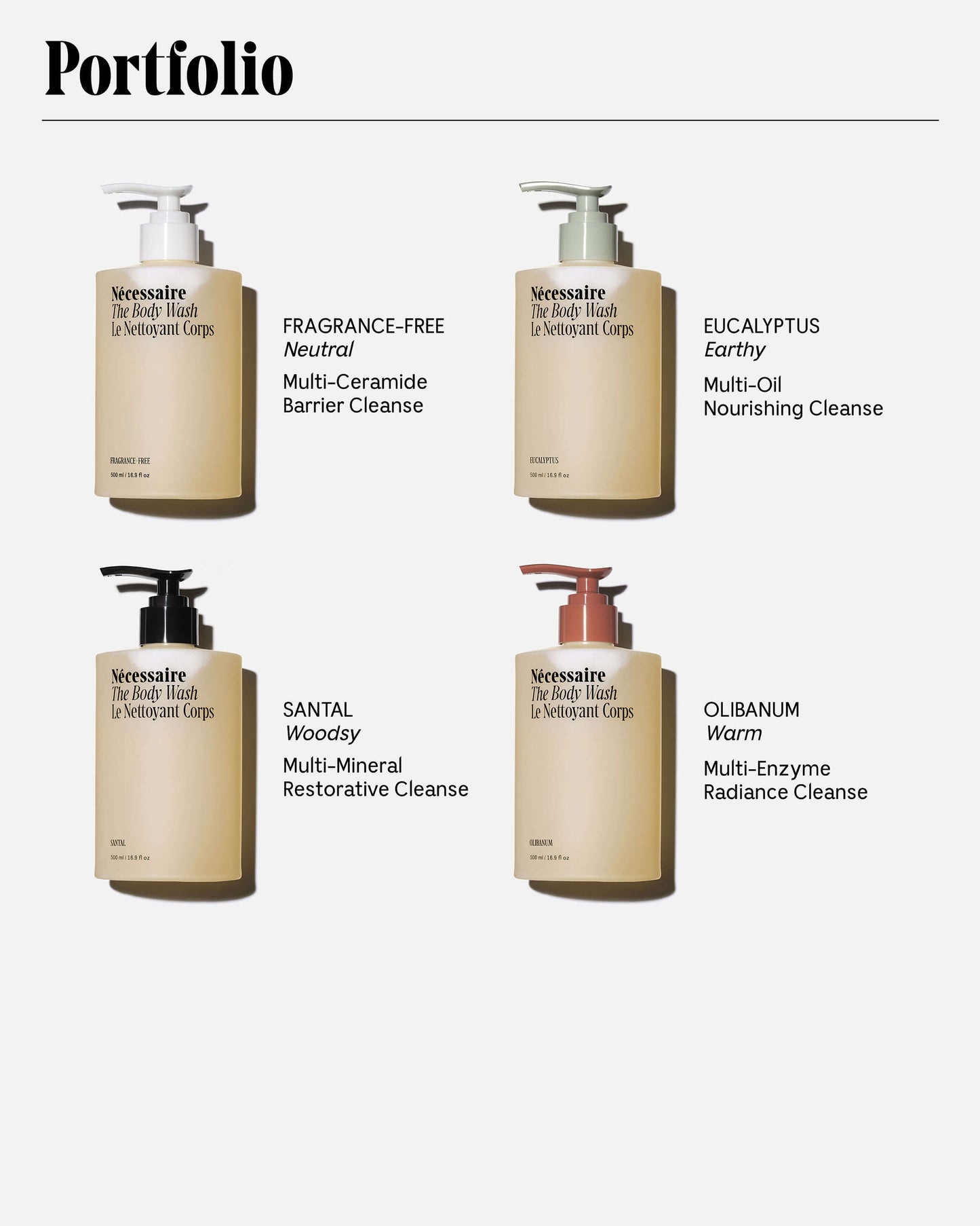 The Body Wash - Hinoki