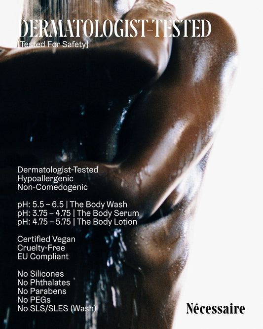 The Body Ritual Kit