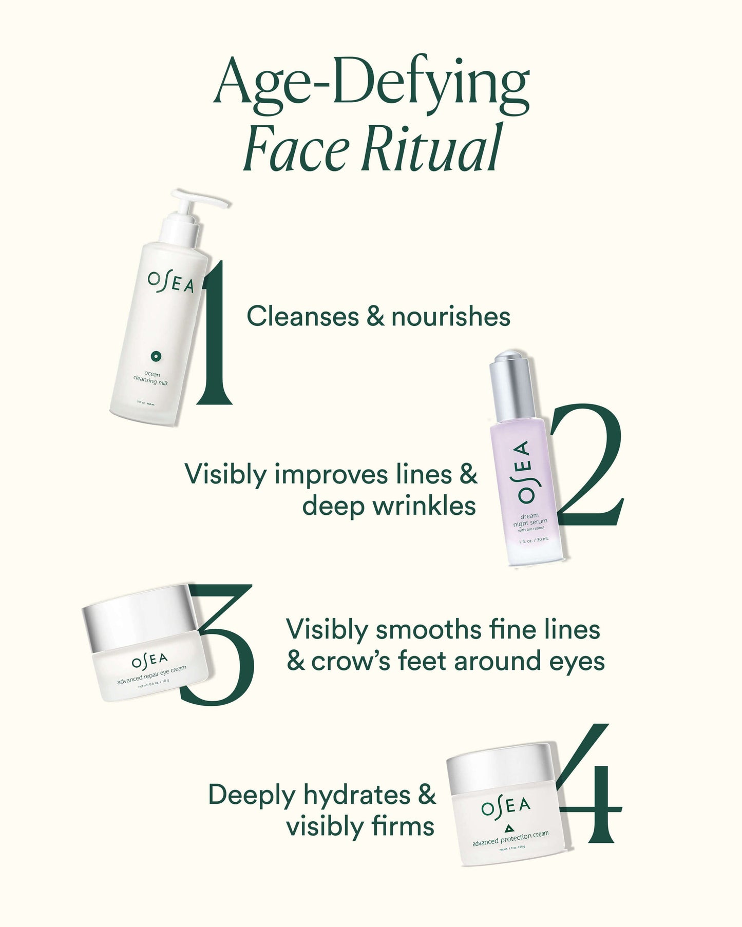 Advanced Protection Cream