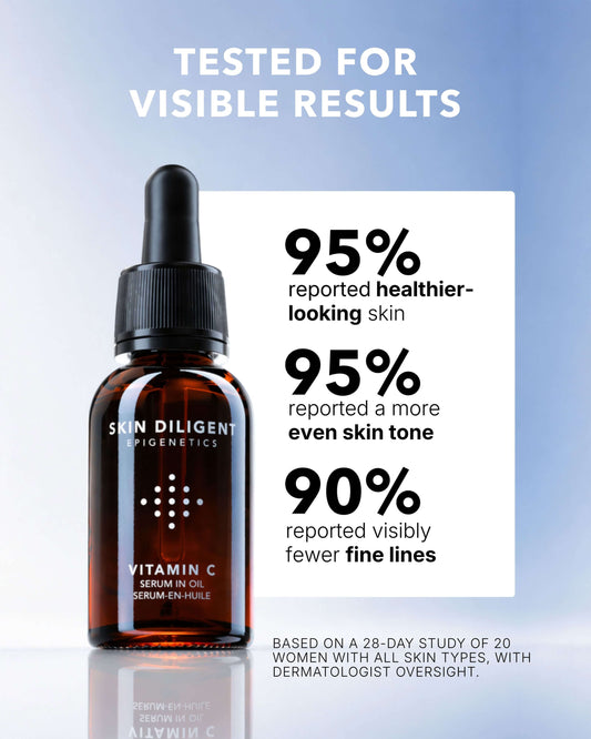 Vitamin C Serum In Oil