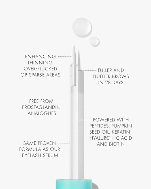 The Brow Serum