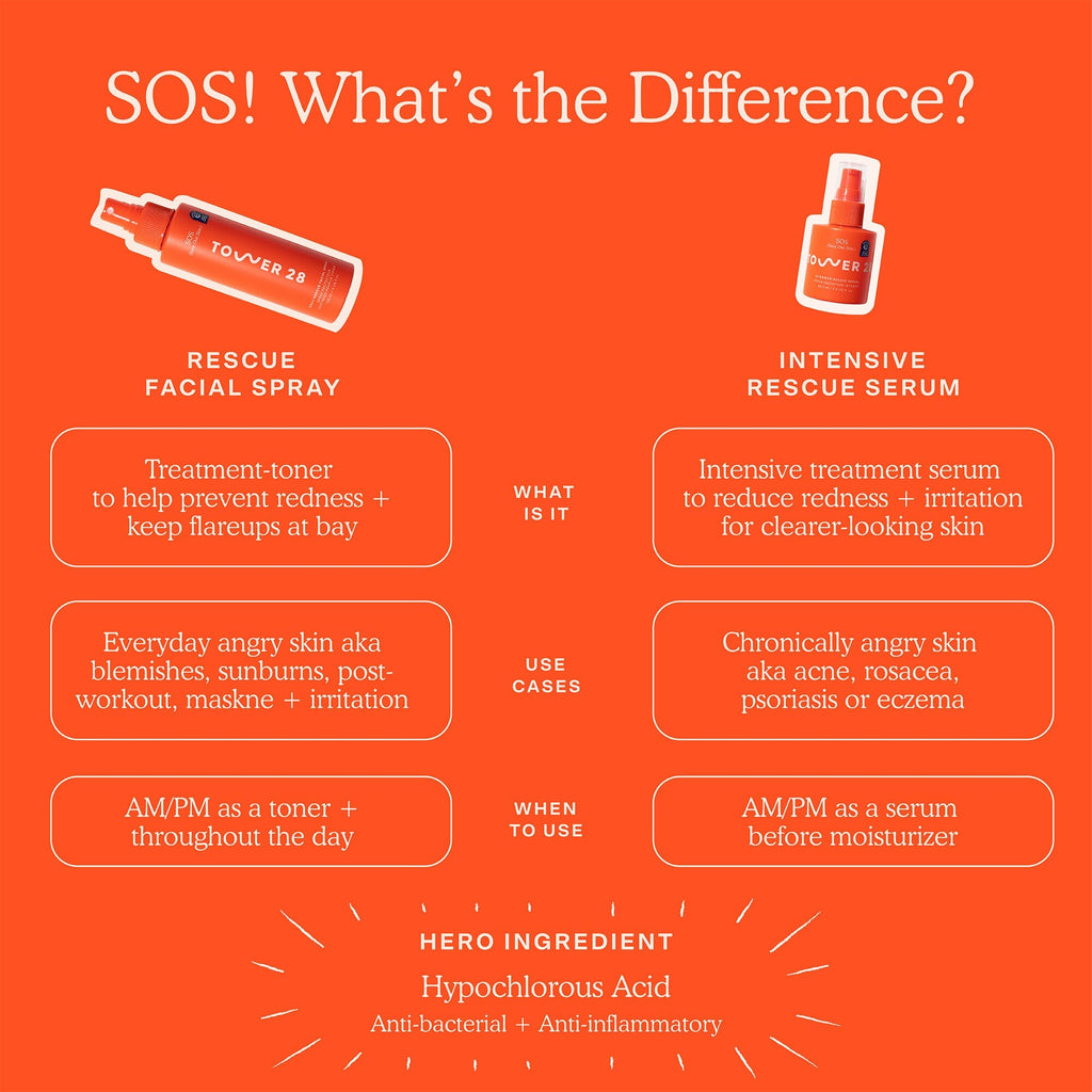 SOS (Save. Our. Skin) Brume Quotidienne Visage Réparatrice à l'Acide Hypochloreux