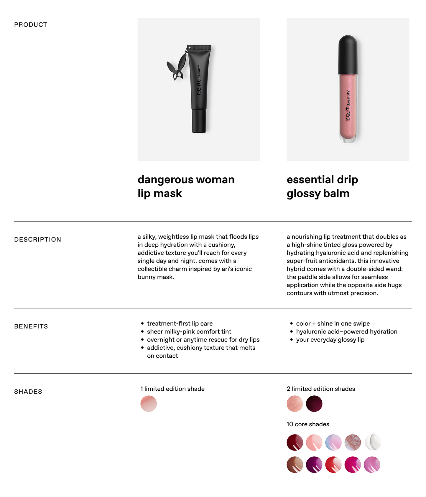 dangerous woman collector's set