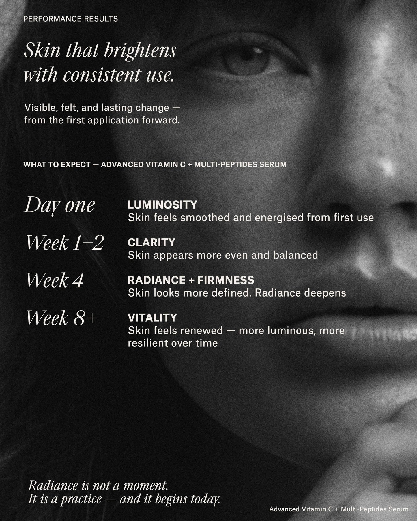 Advanced Vitamin C + Multipeptides Serum