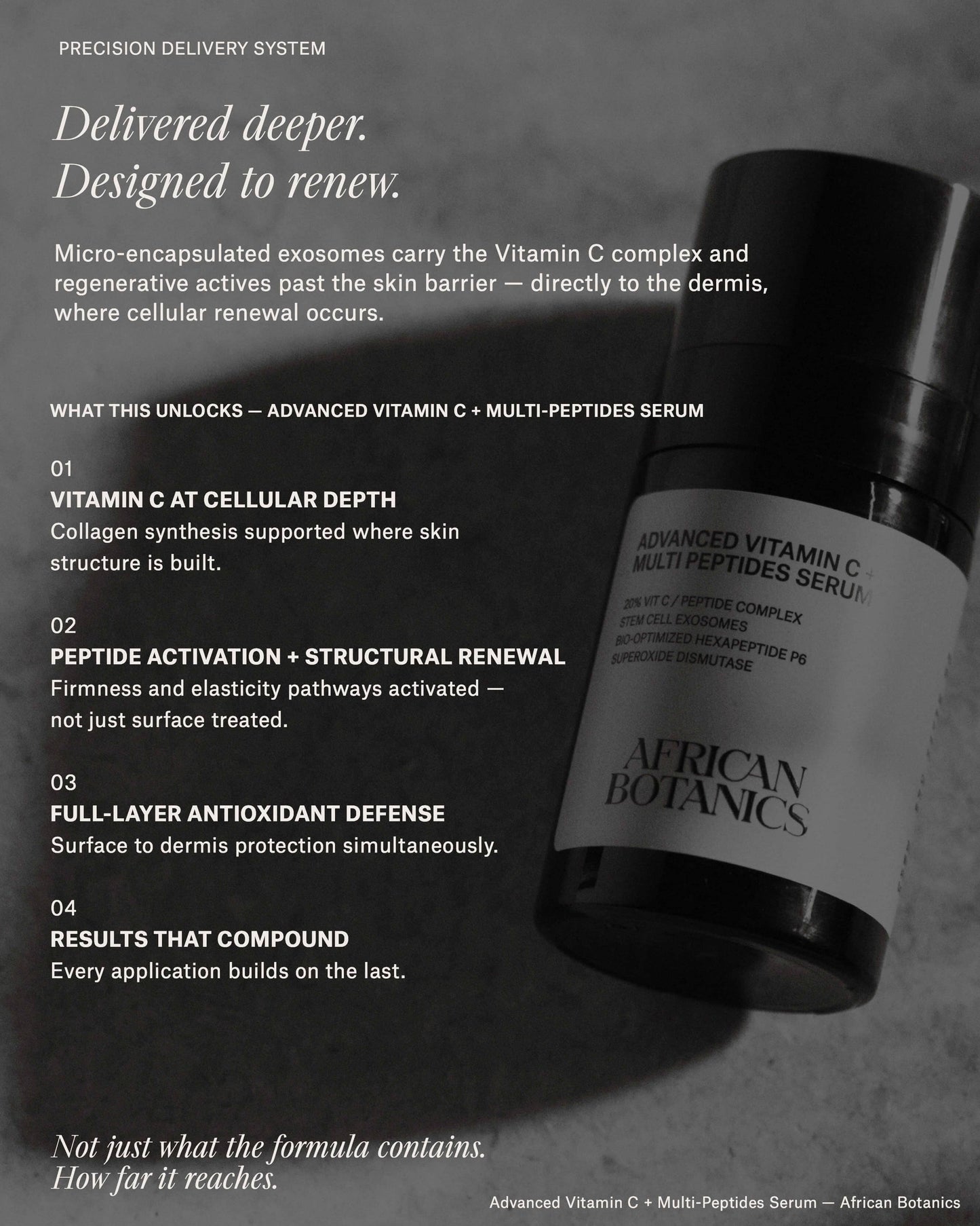 Advanced Vitamin C + Multipeptides Serum
