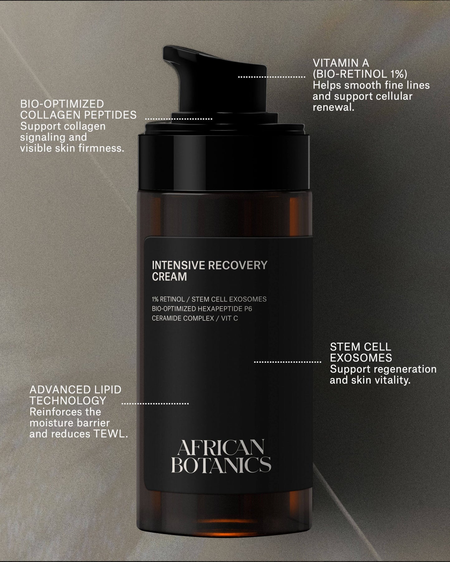 Intensive Recovery Cream Regenerative Anti-Wrinkle Treatment
