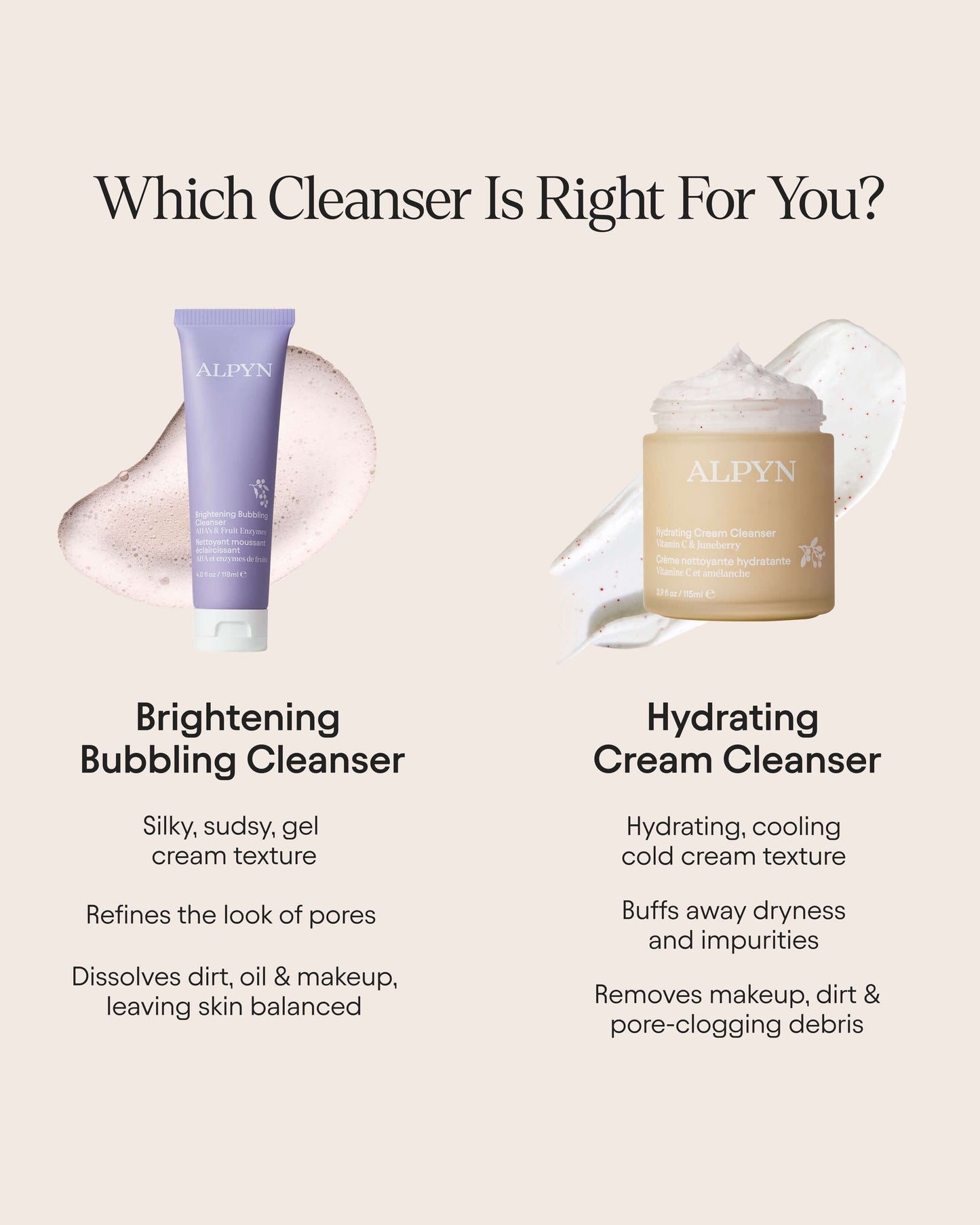 Brightening Bubbling Cleanser with AHA's & Fruit Enzymes