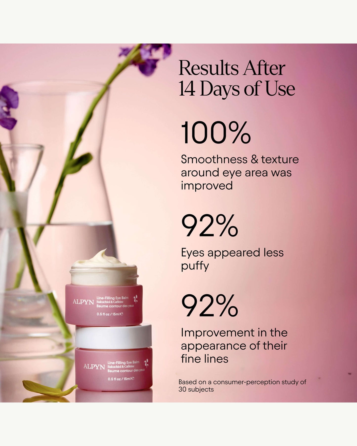 Line-Filling Eye Balm