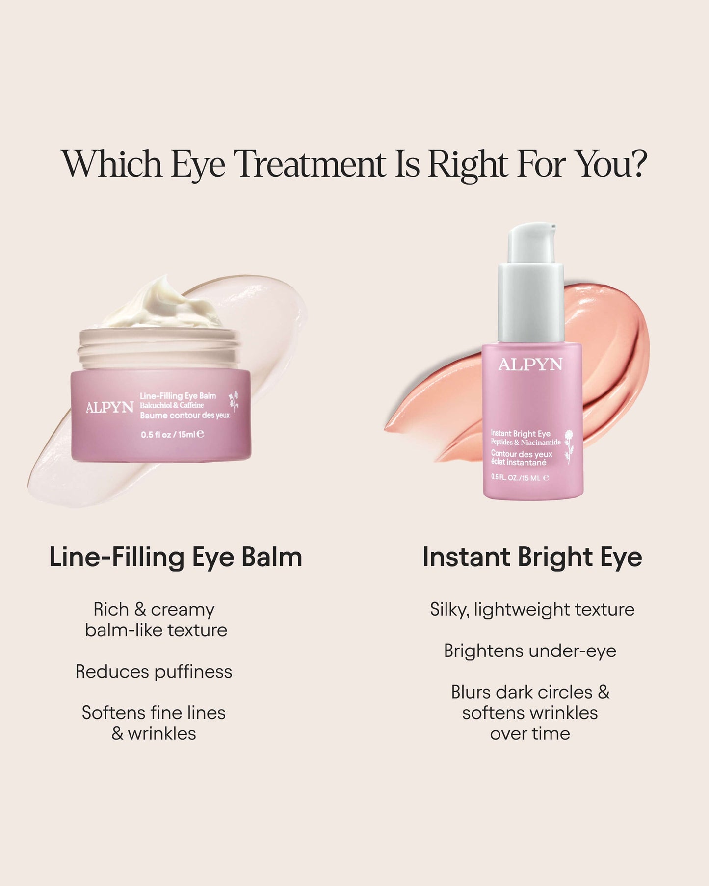 Line-Filling Eye Balm