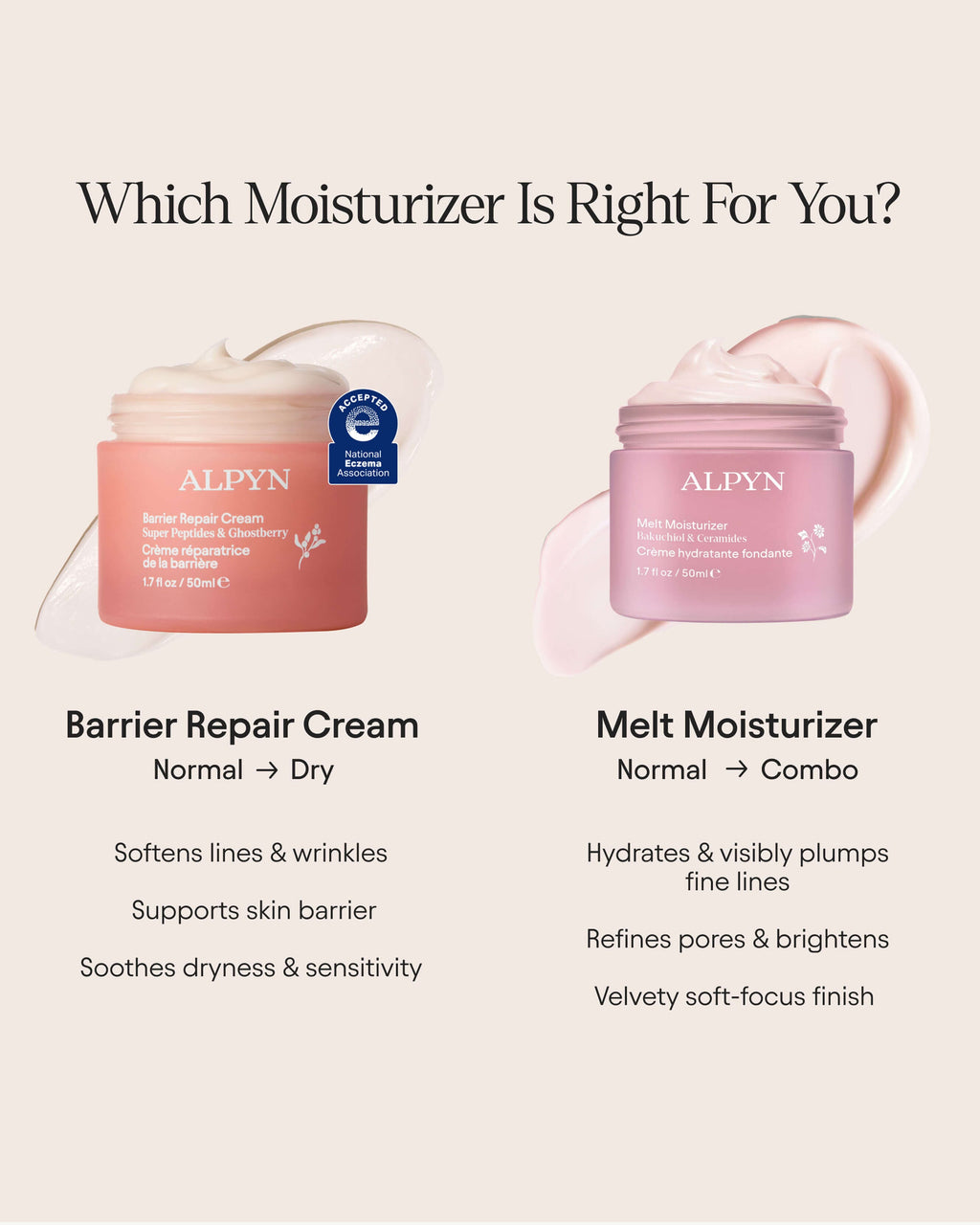 Barrier Repair Cream Moisturizer for Eczema, Barrier and Wrinkle Repair