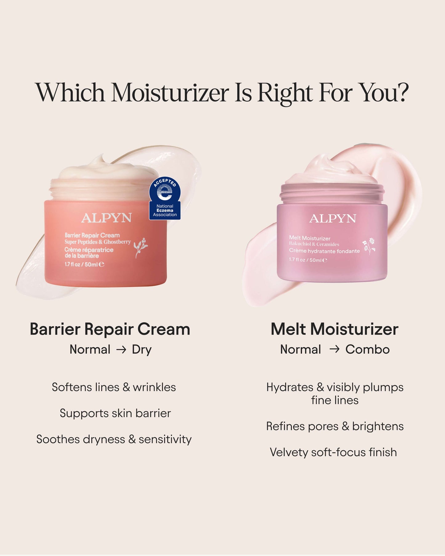Barrier Repair Cream Moisturizer for Eczema, Barrier and Wrinkle Repair