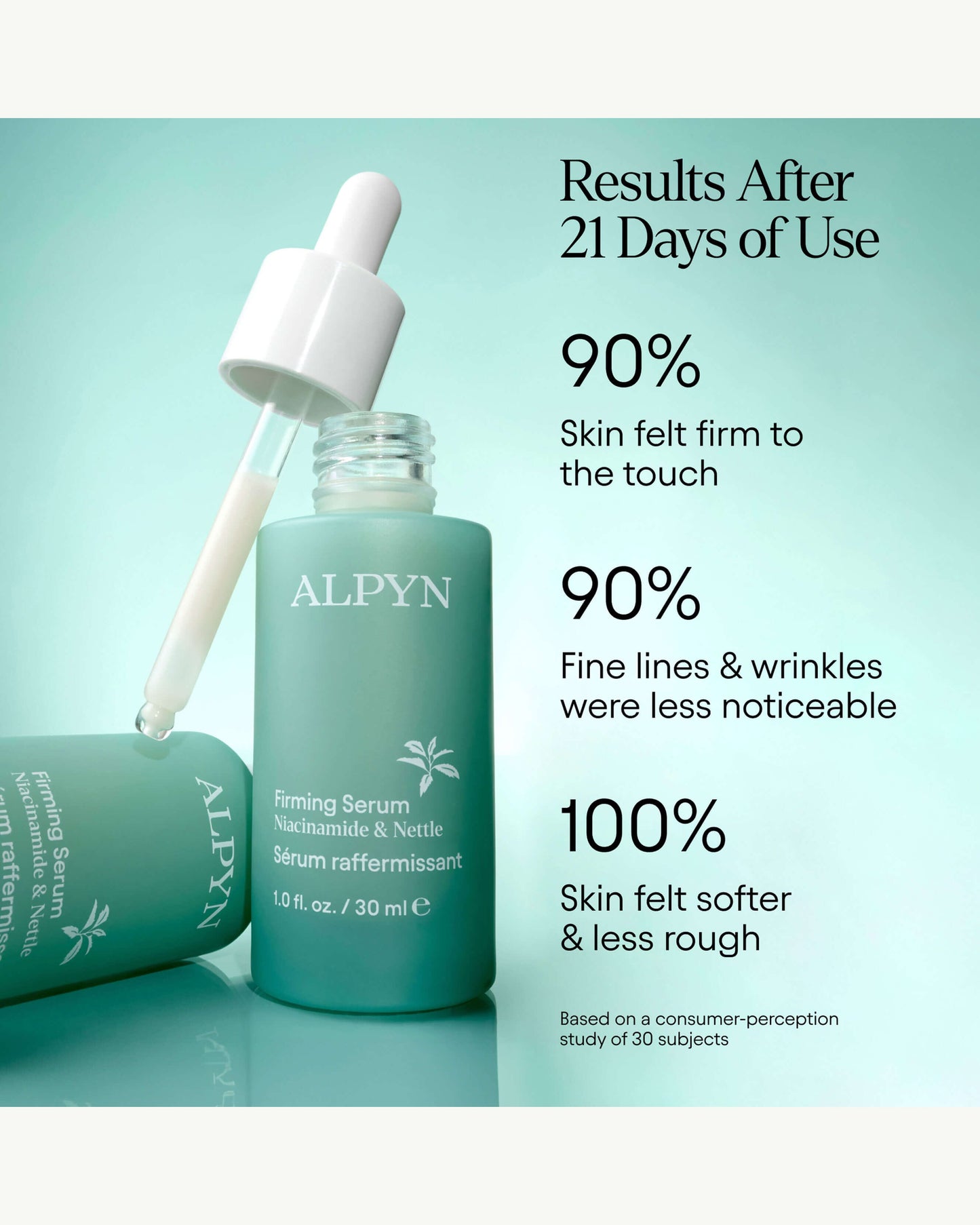 Hydrating Firming Serum with Niacinamide & Nettle