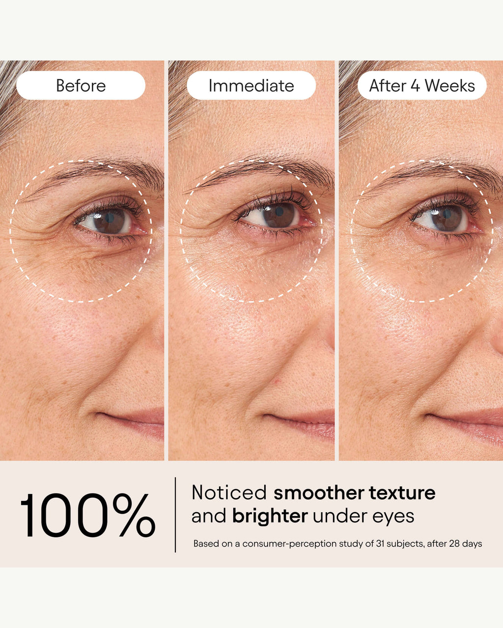 Soin Yeux Illuminateur Instantané aux Peptides et Niacinamide