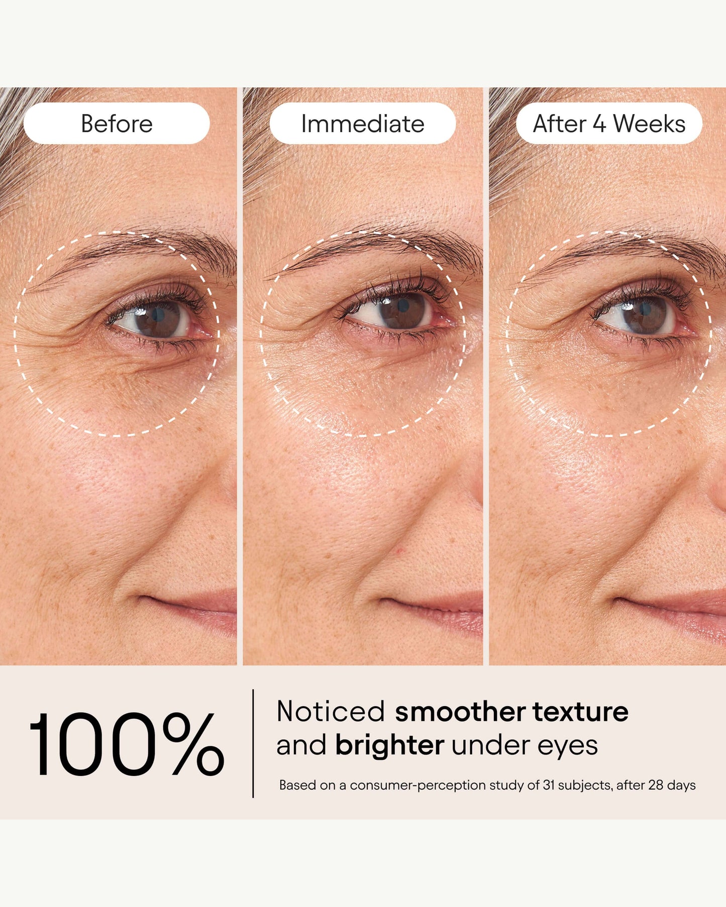 Instant Bright Eye with Peptides & Niacinamide