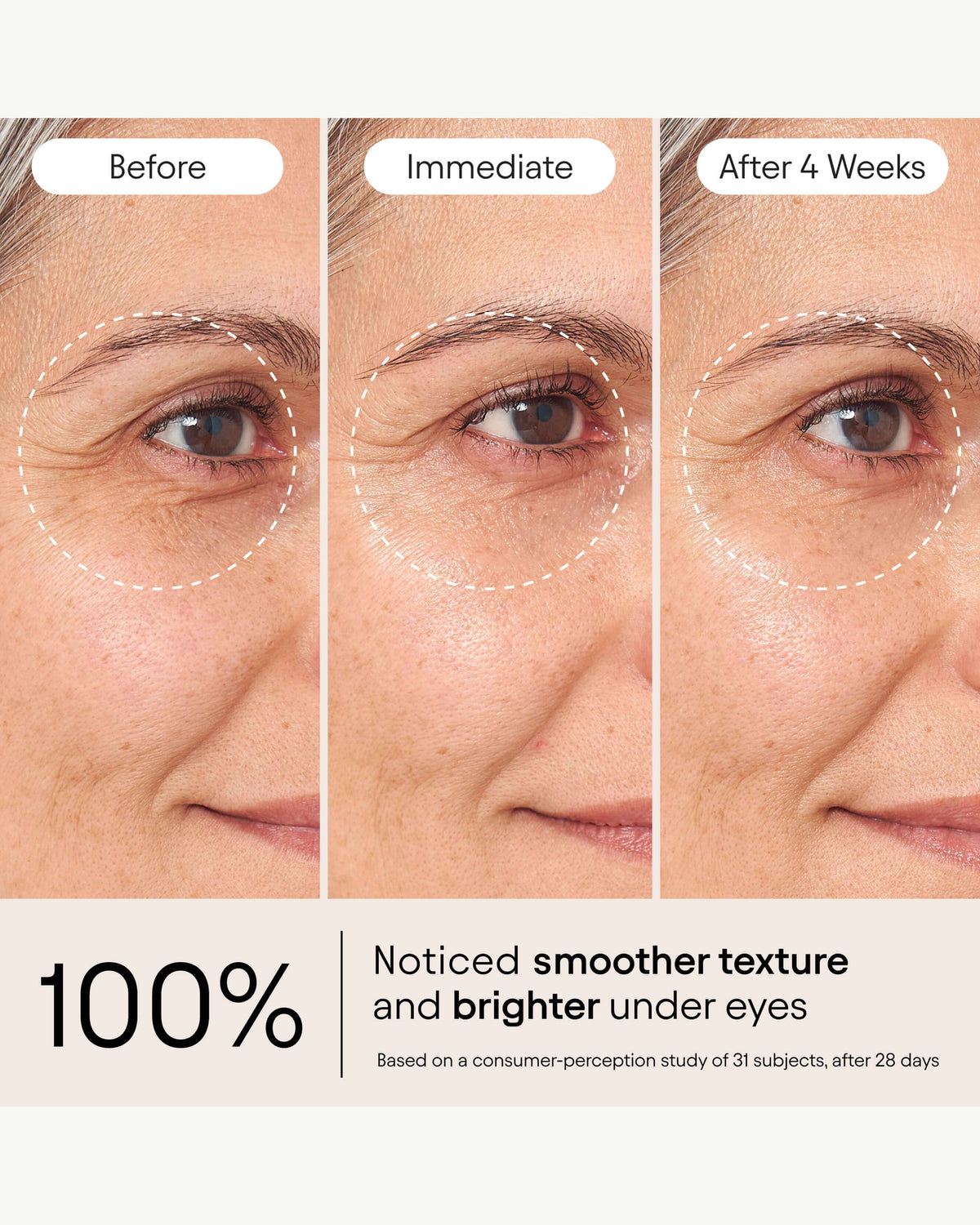 Soin Yeux Illuminateur Instantané aux Peptides et Niacinamide