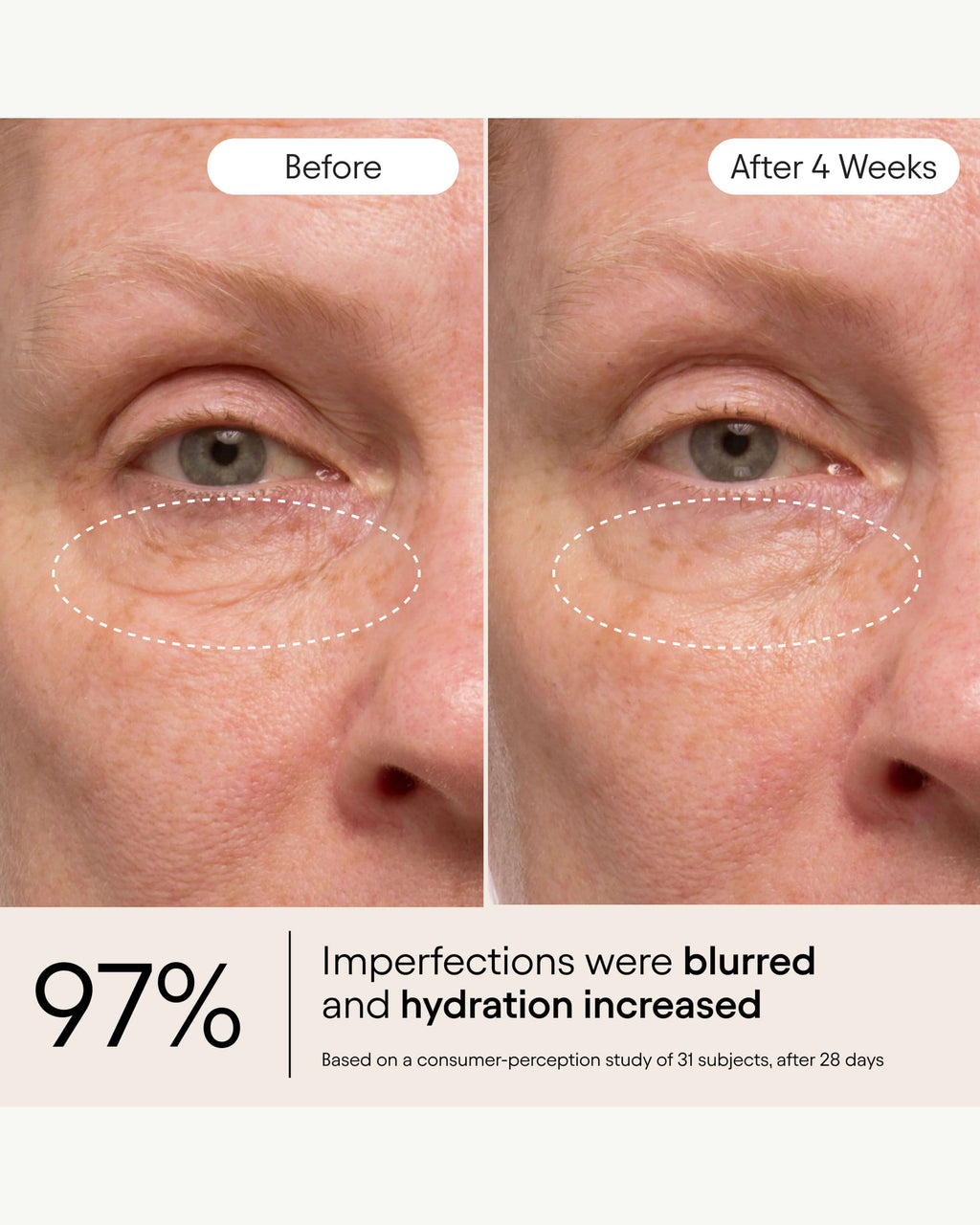 Soin Yeux Illuminateur Instantané aux Peptides et Niacinamide