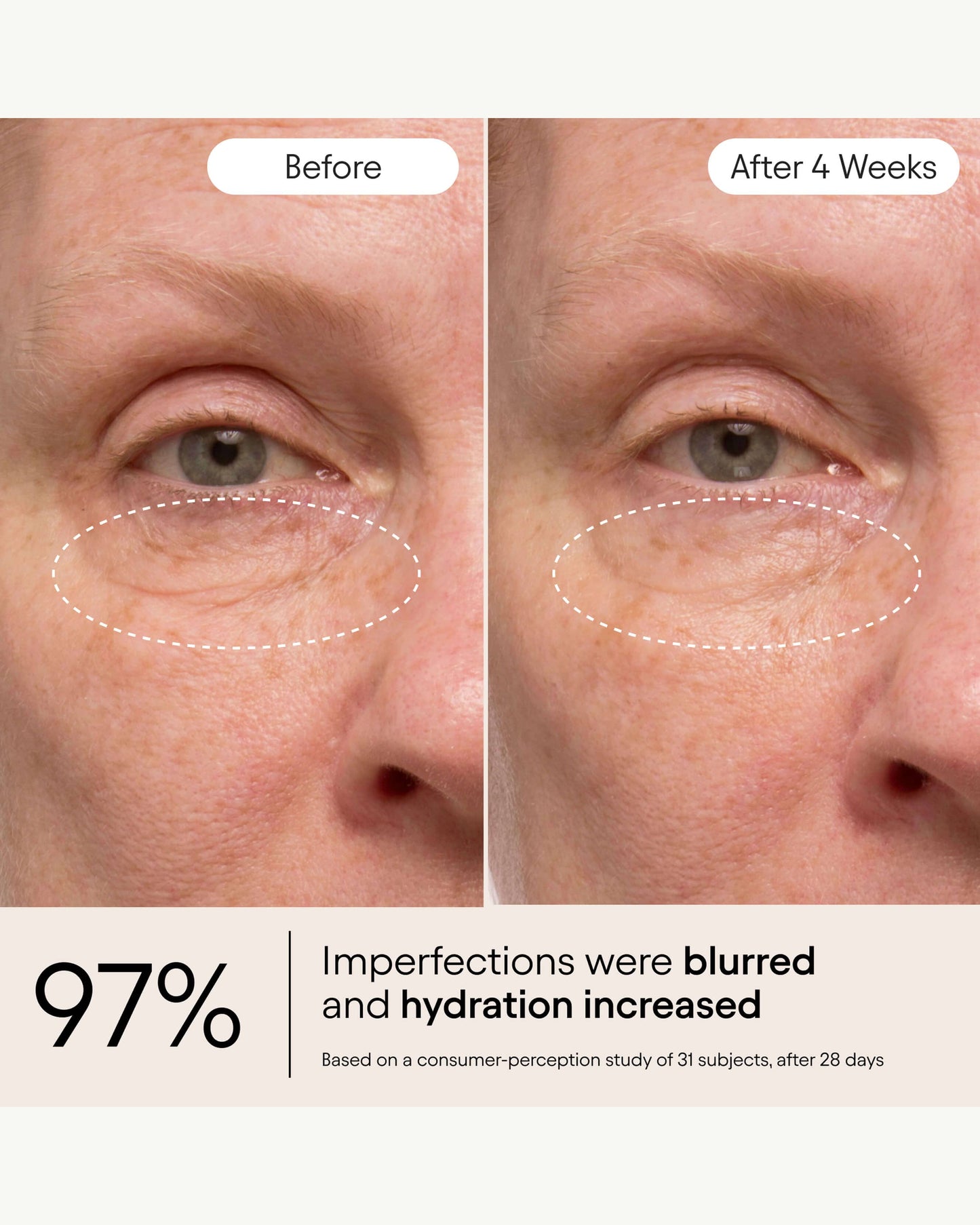 Instant Bright Eye with Peptides & Niacinamide