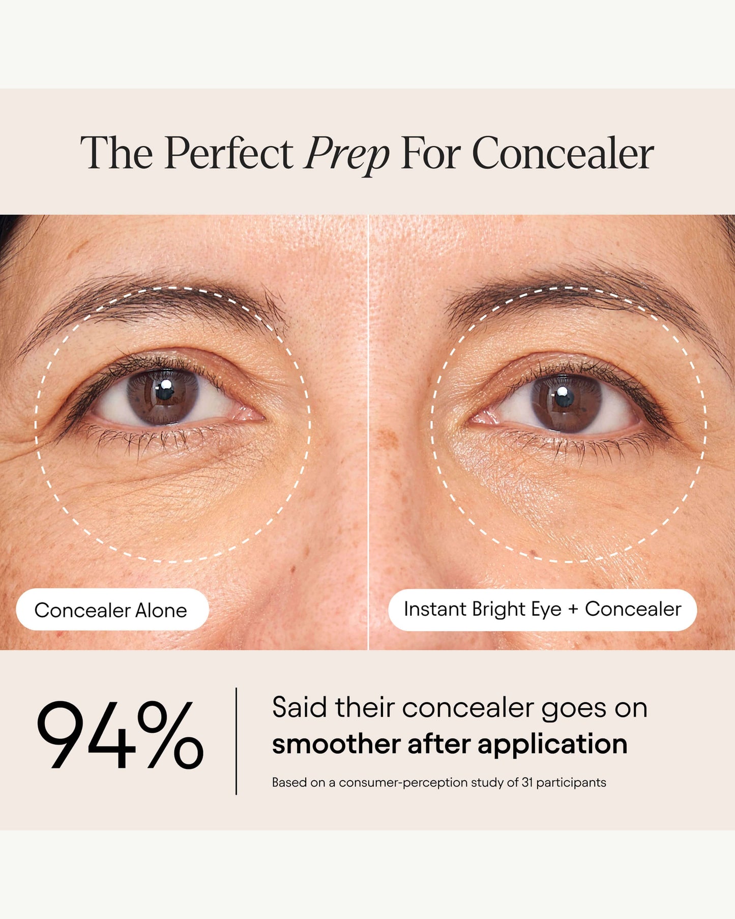 Instant Bright Eye with Peptides & Niacinamide
