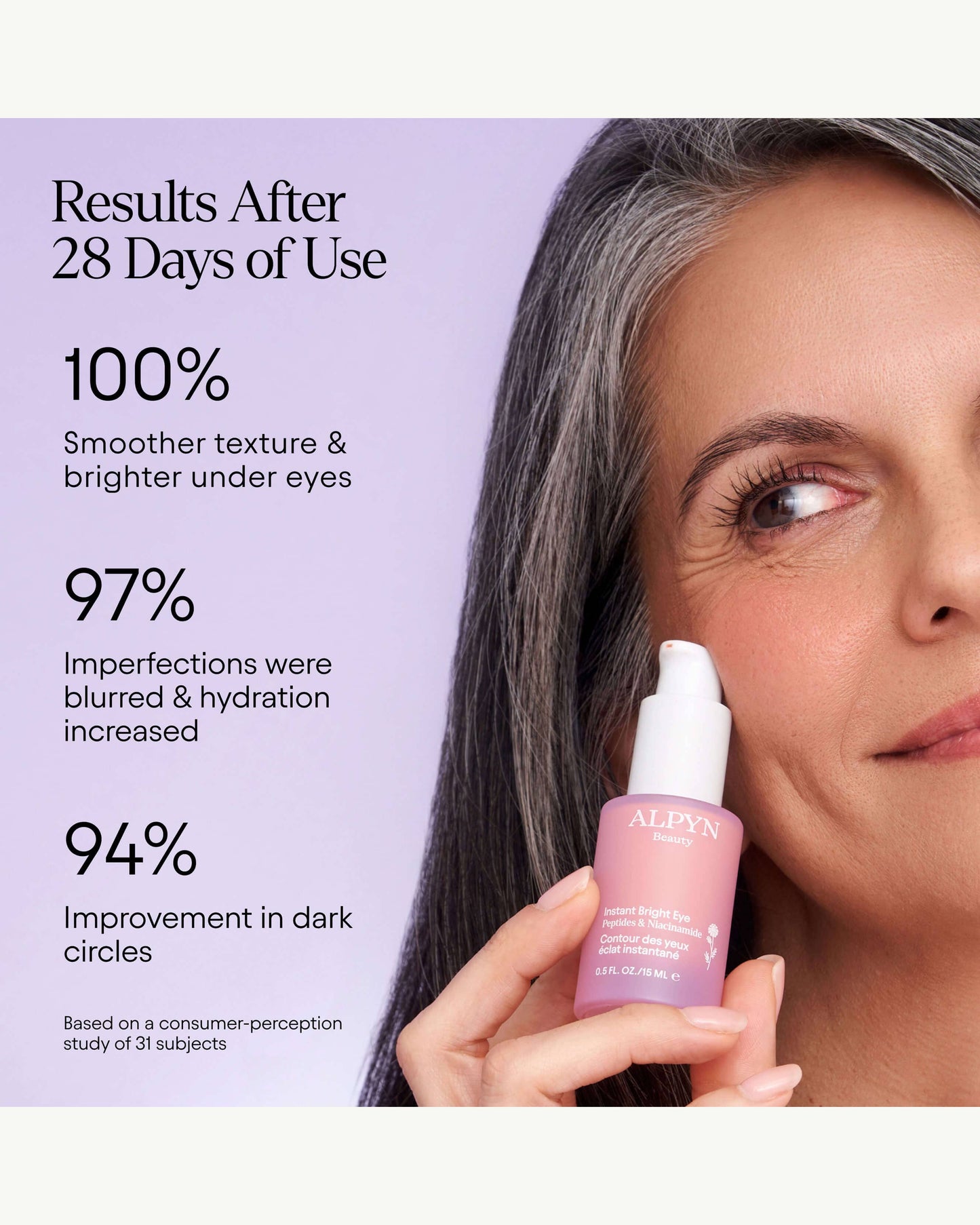 Instant Bright Eye with Peptides & Niacinamide