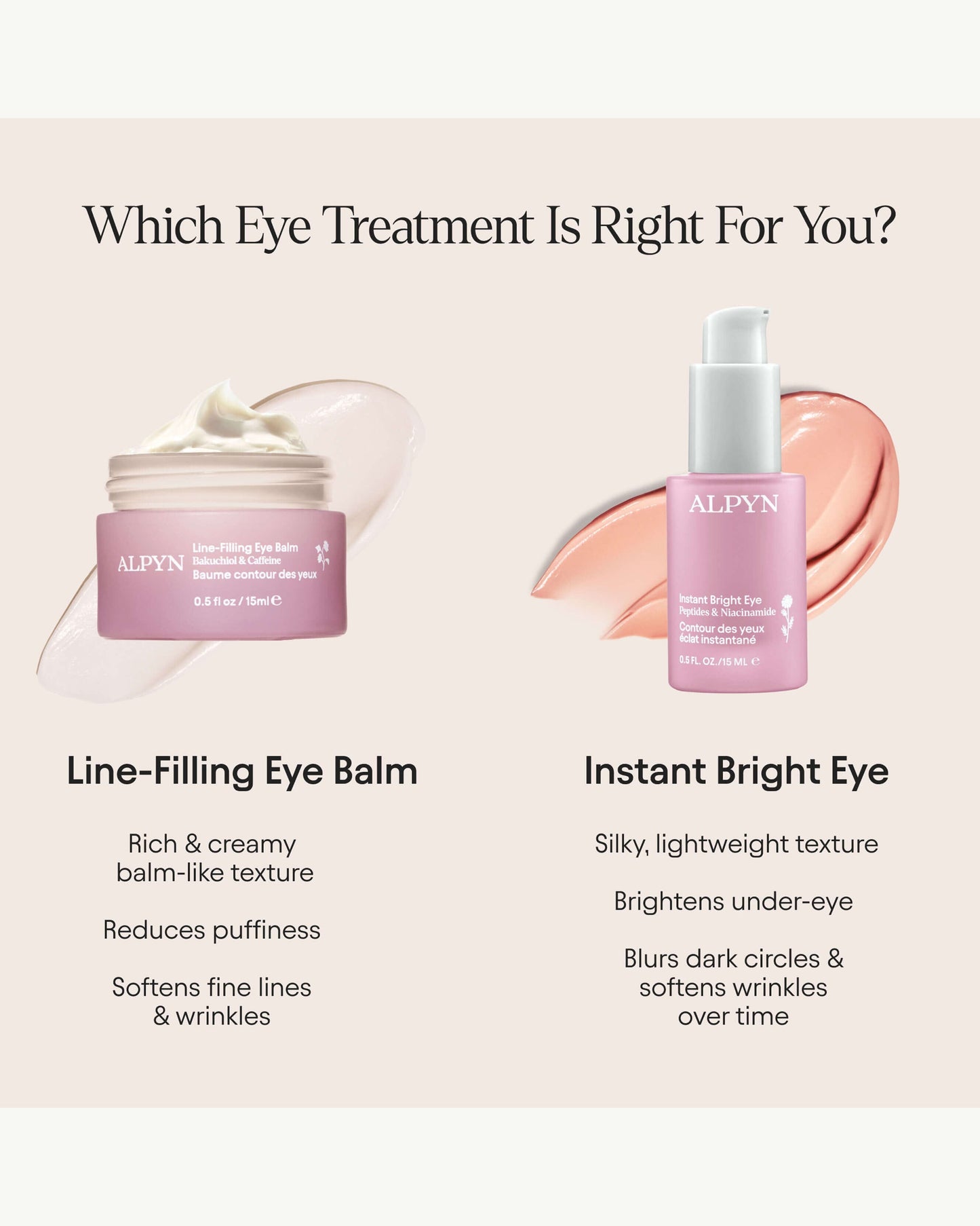 Instant Bright Eye with Peptides & Niacinamide