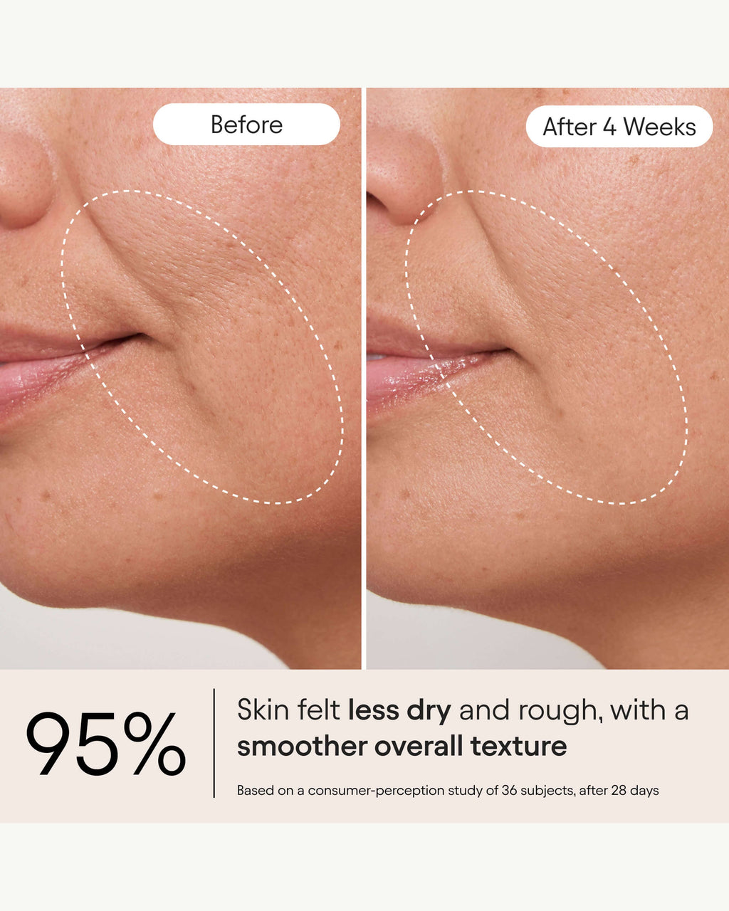 Melt Moisturizer