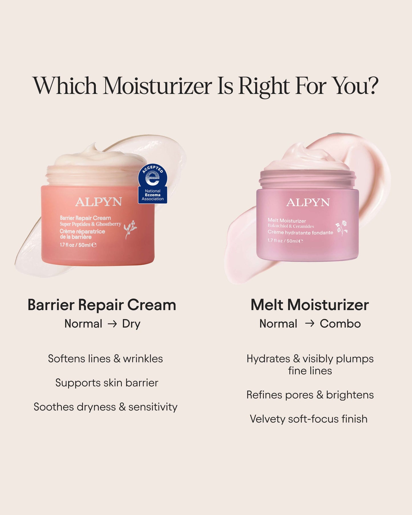 Melt Moisturizer