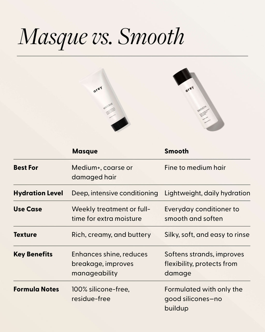 Masque