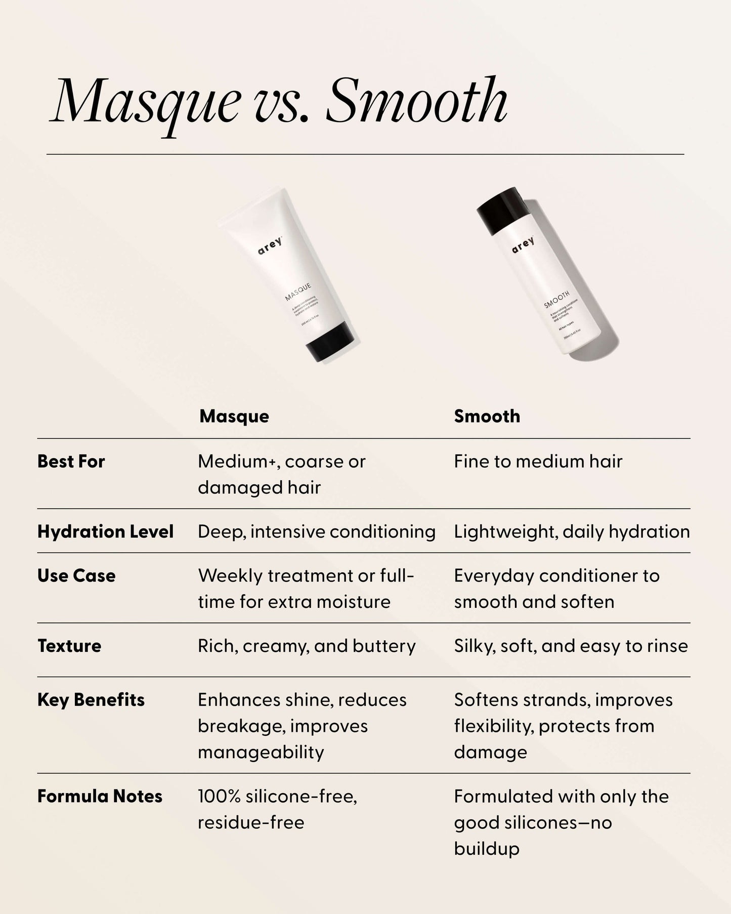 Masque