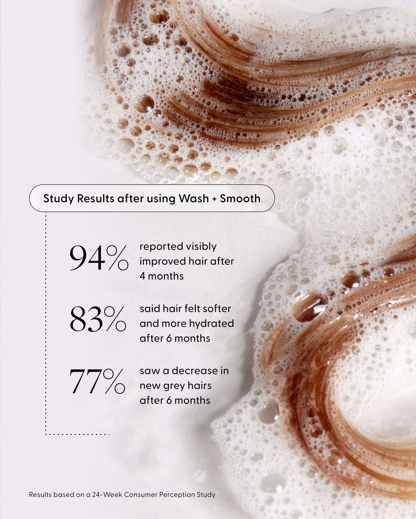 Smooth Conditioner