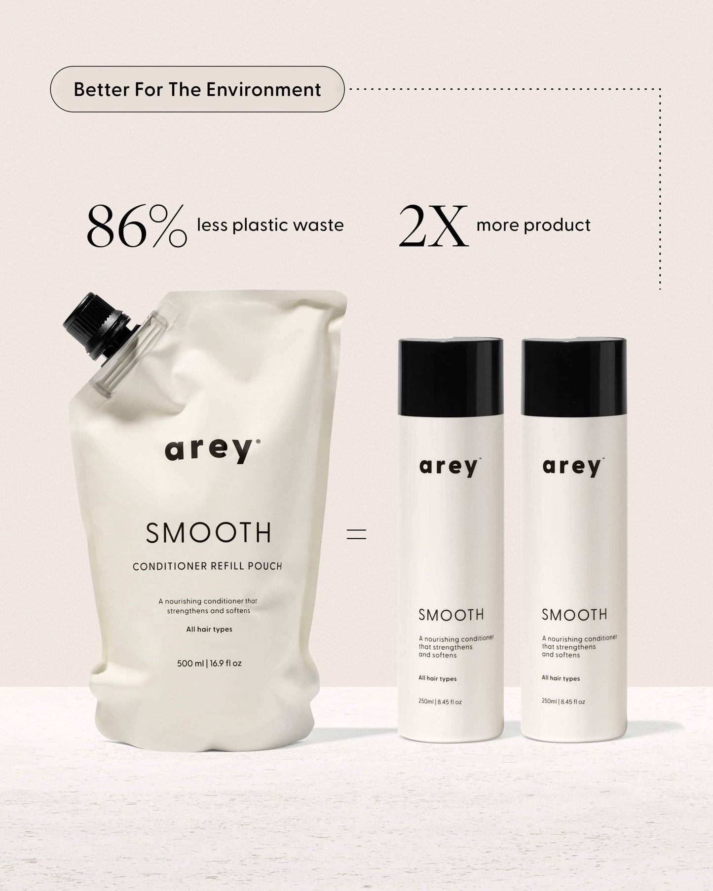 Smooth Conditioner