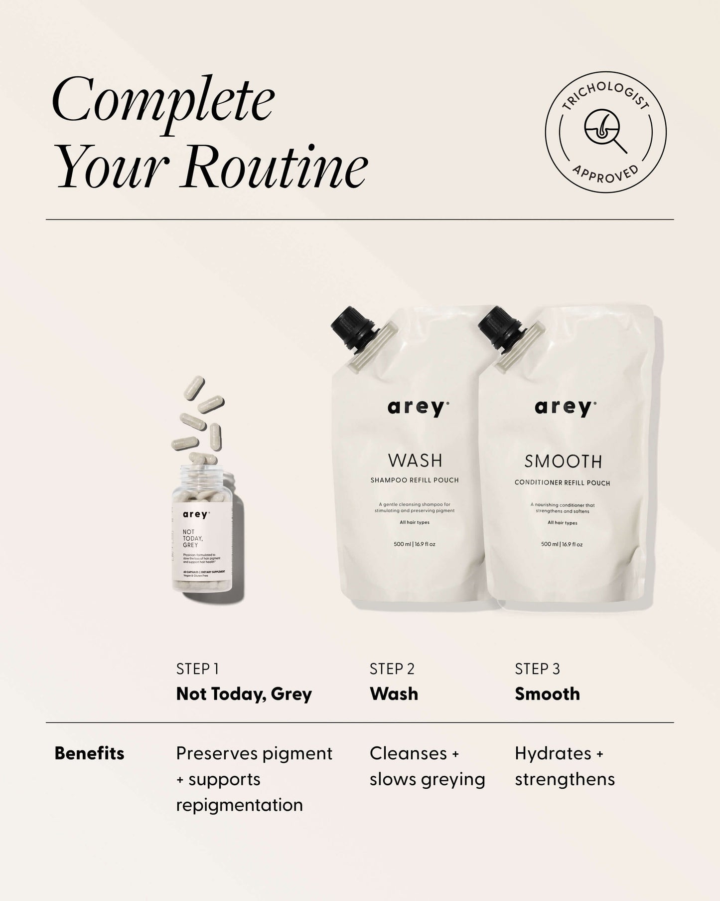 Smooth Conditioner