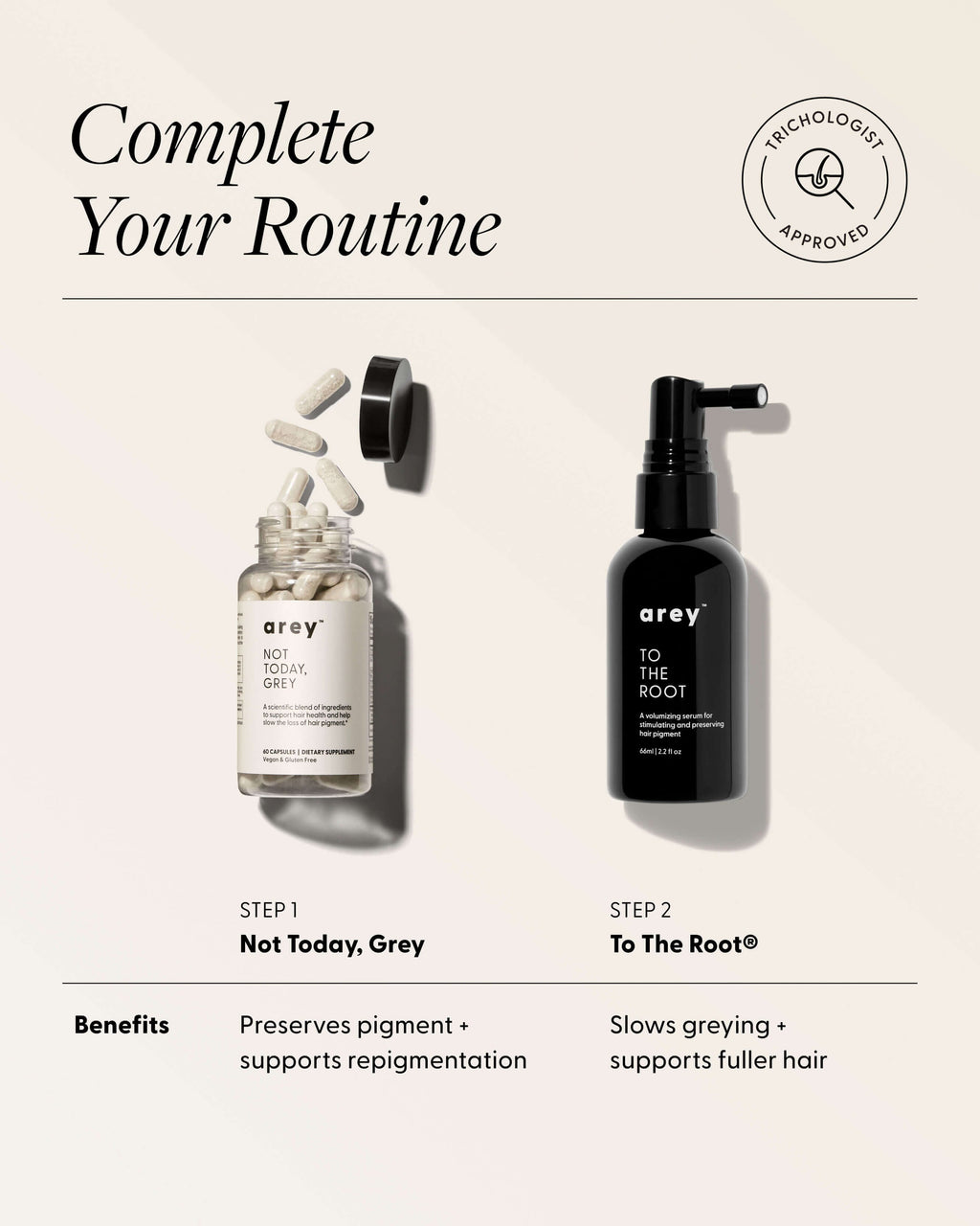 Sérum To The Root