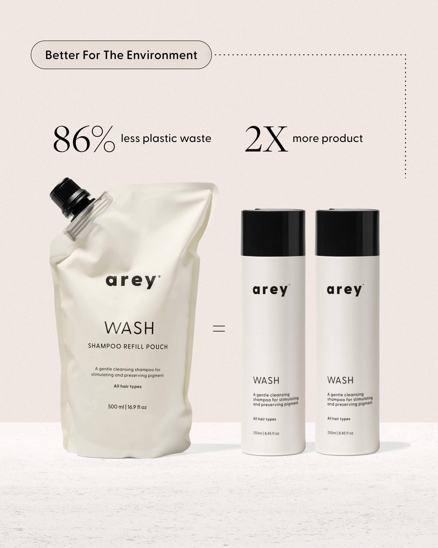 Wash Shampoo