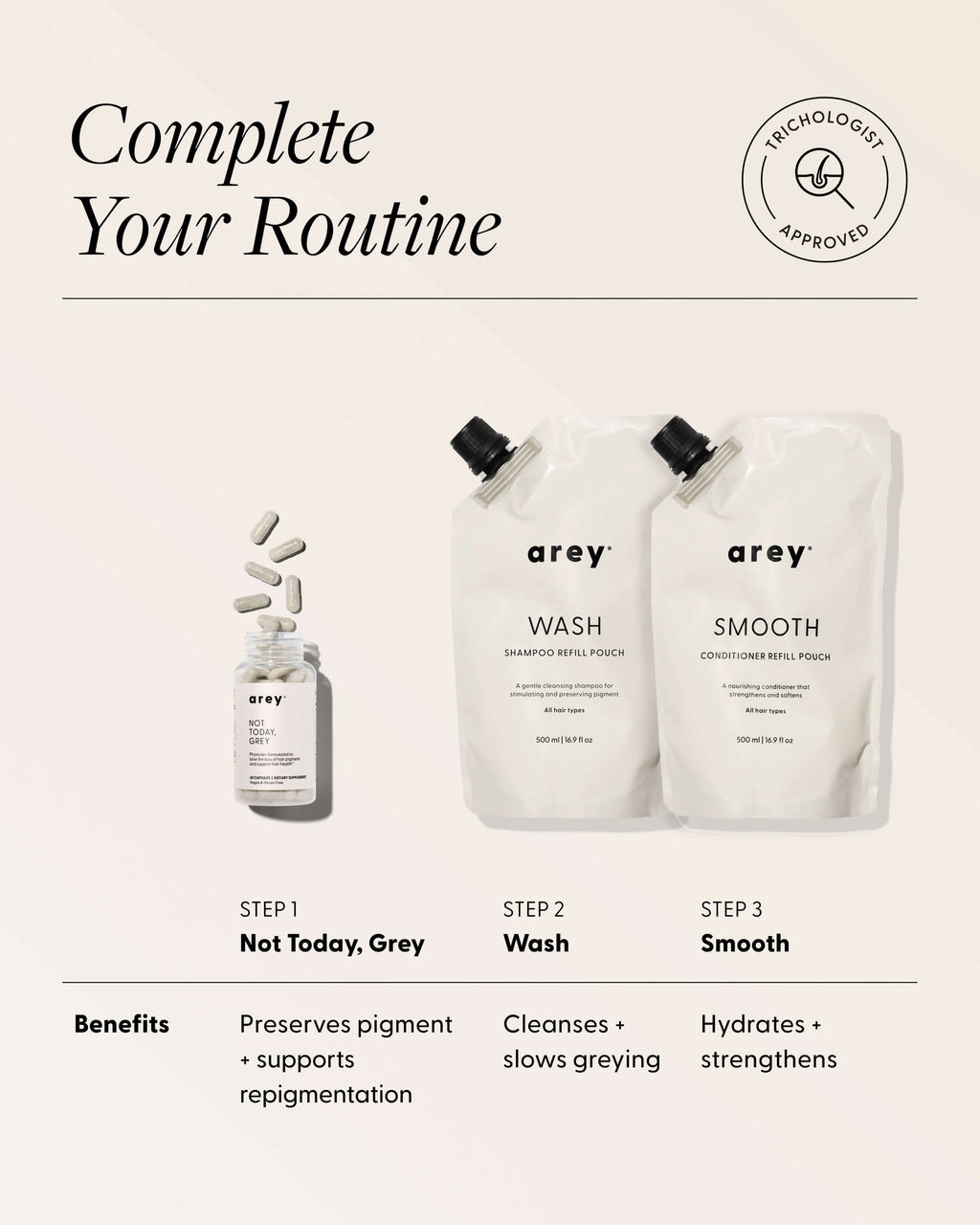 Wash Shampoo