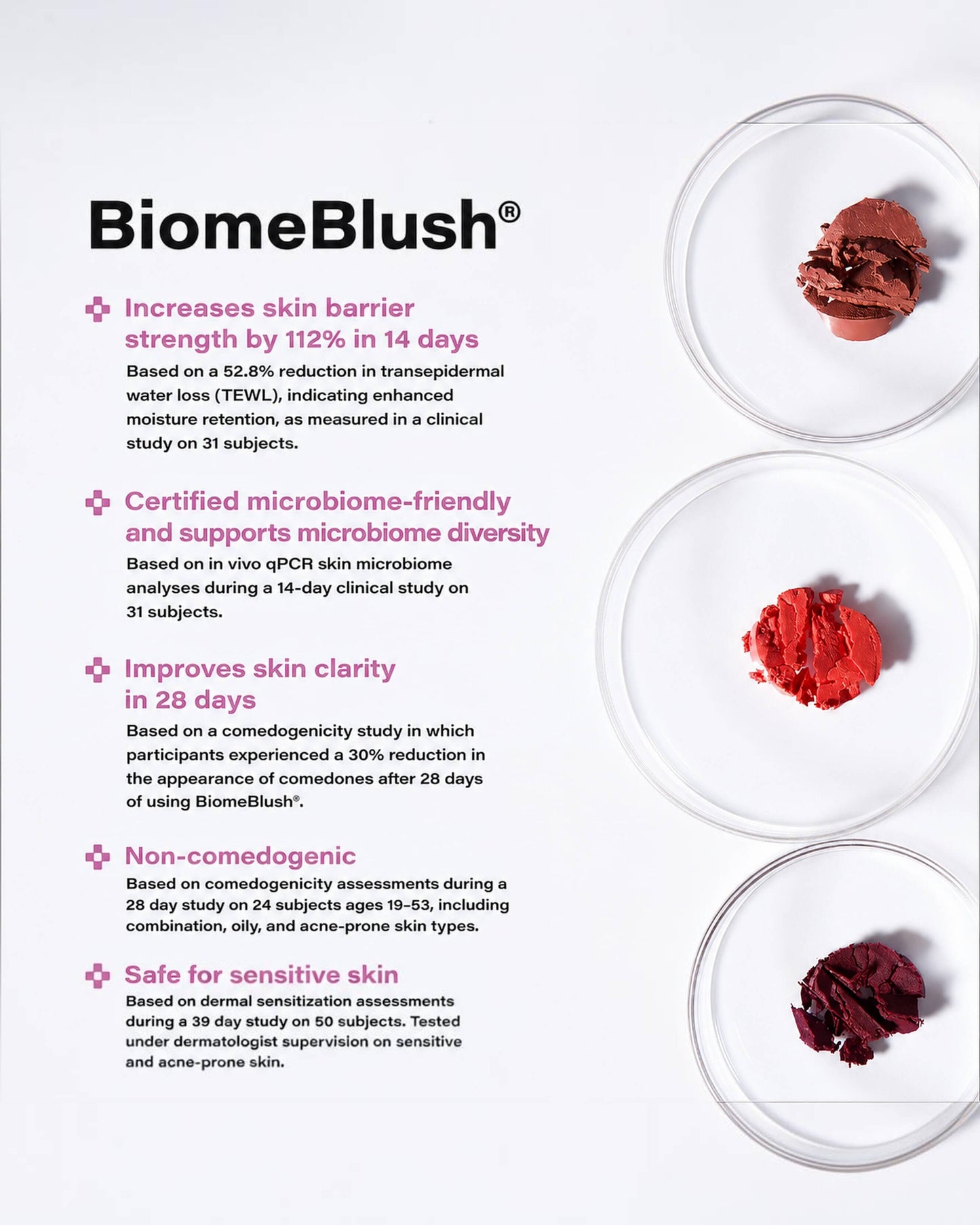 BiomeBlush®: Multi-Stick for Cheeks + Lips
