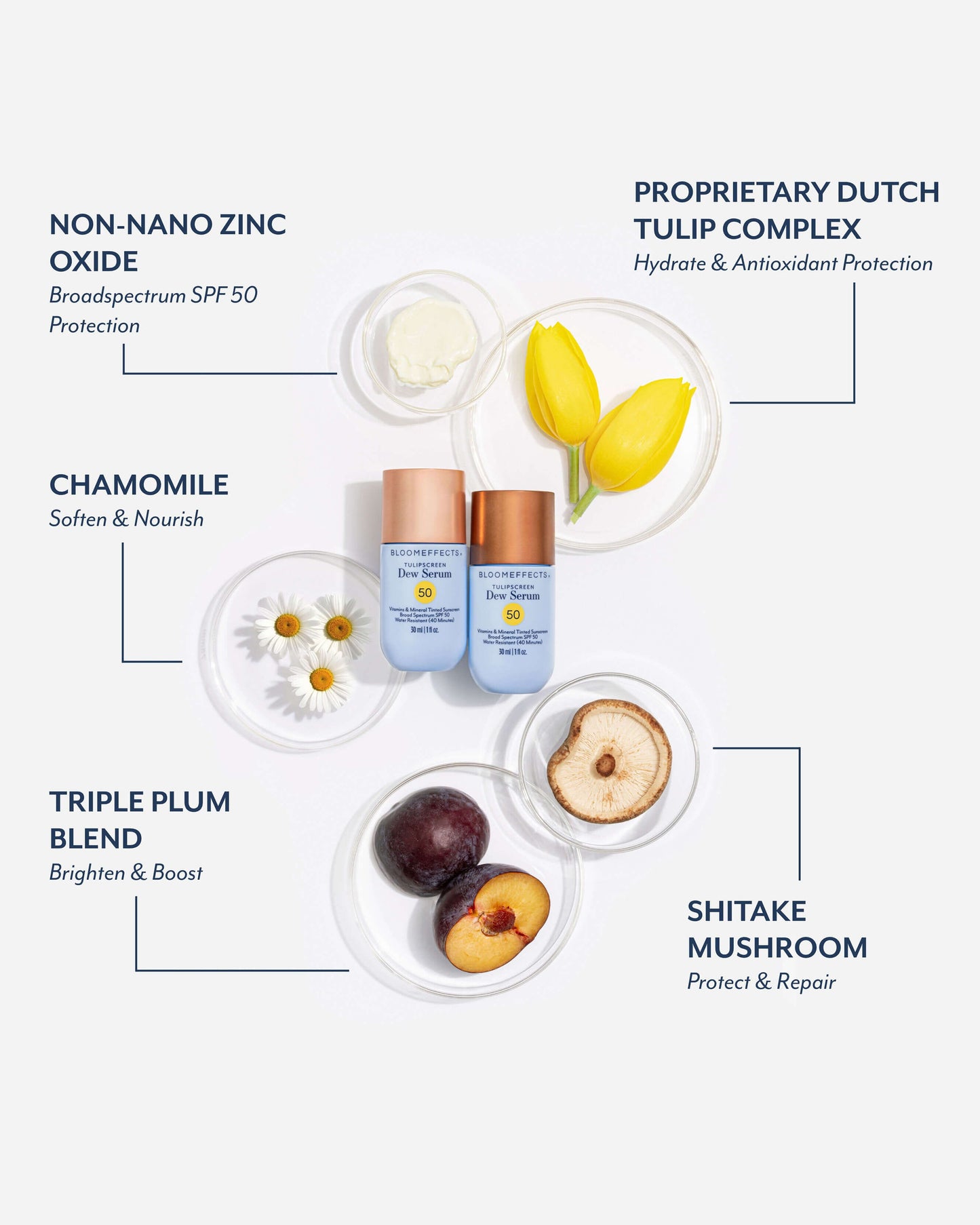 Tulipscreen Dew Serum Sunscreen SPF50