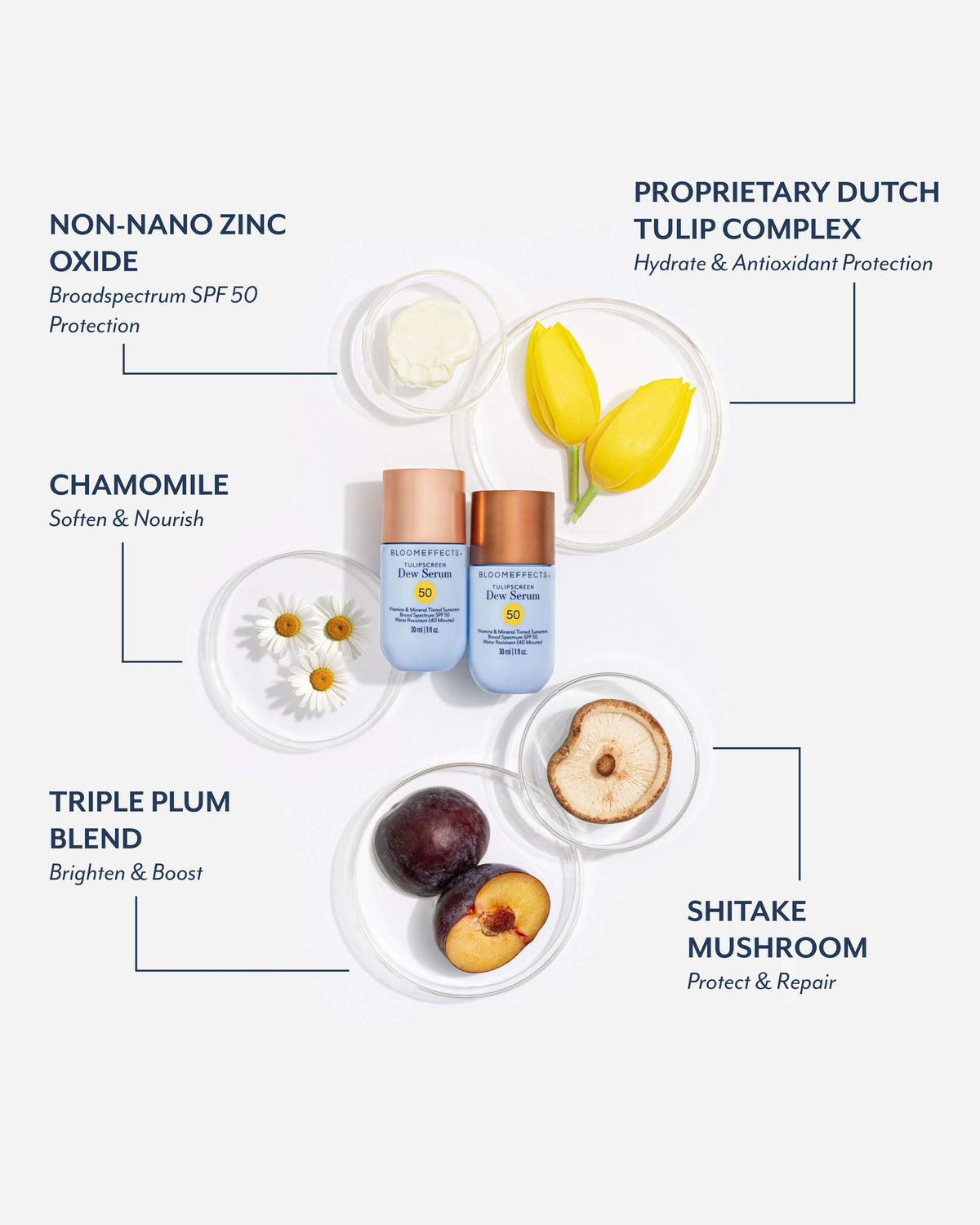 Tulipscreen Dew Serum Sunscreen SPF50