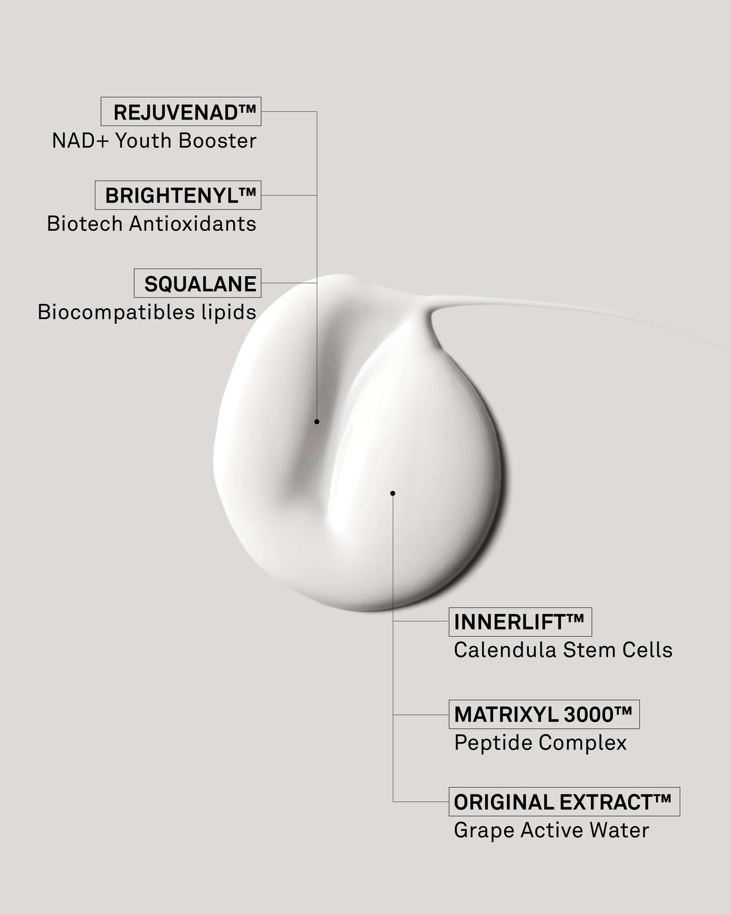 La Cream Skin Longevity Crème