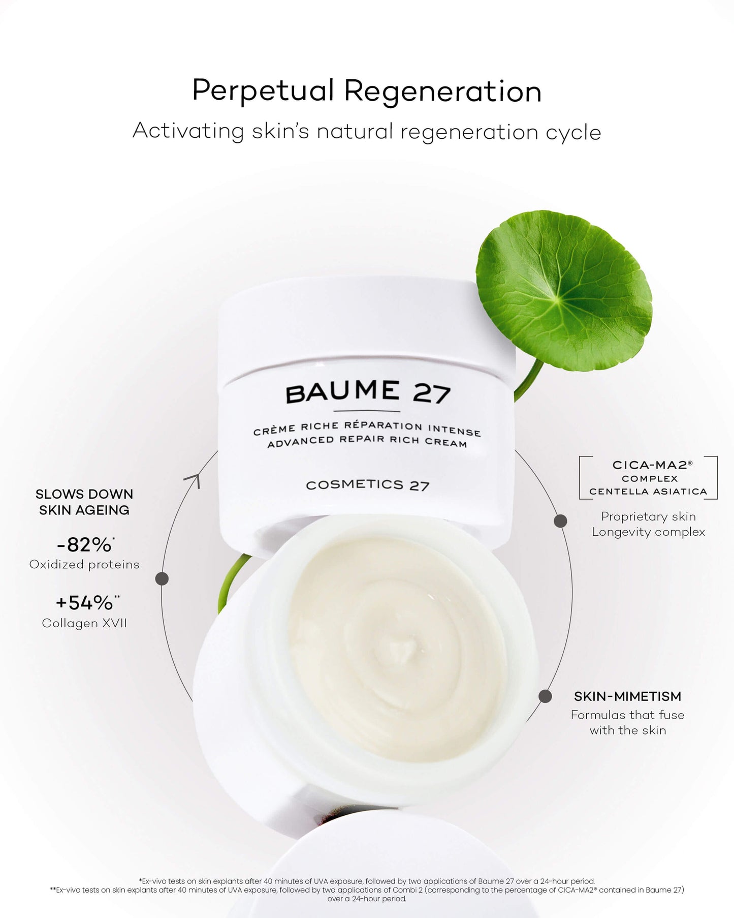 Baume 27 Advanced Repair Rich Cream