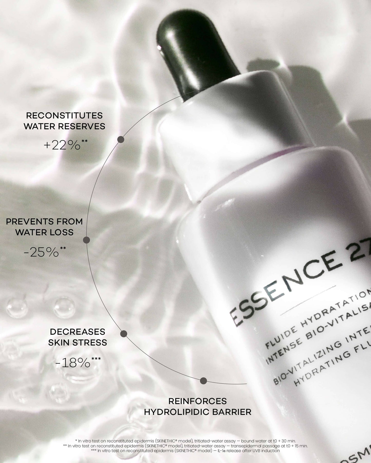 Essence 27 Bio-Vitalizing Intensive Hydrating Fluid