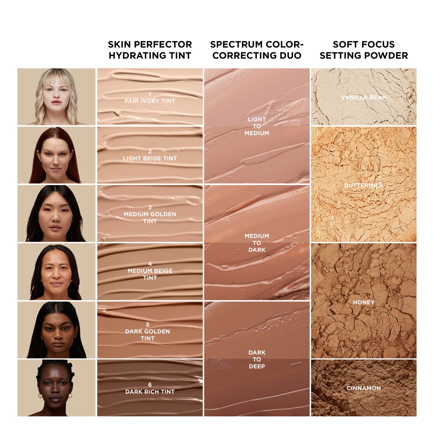 Spectrum Color-Correcting Duo