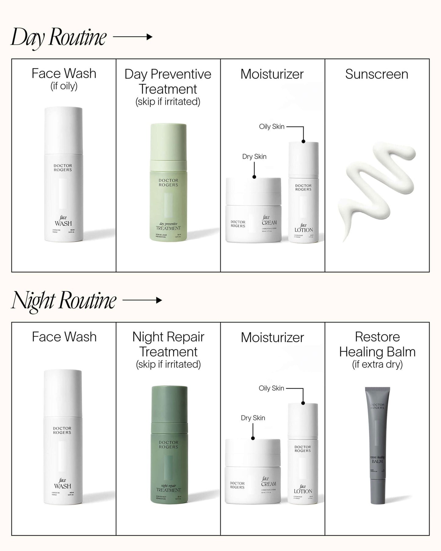 Aloe + Glycerin Gentle Gel Face Wash