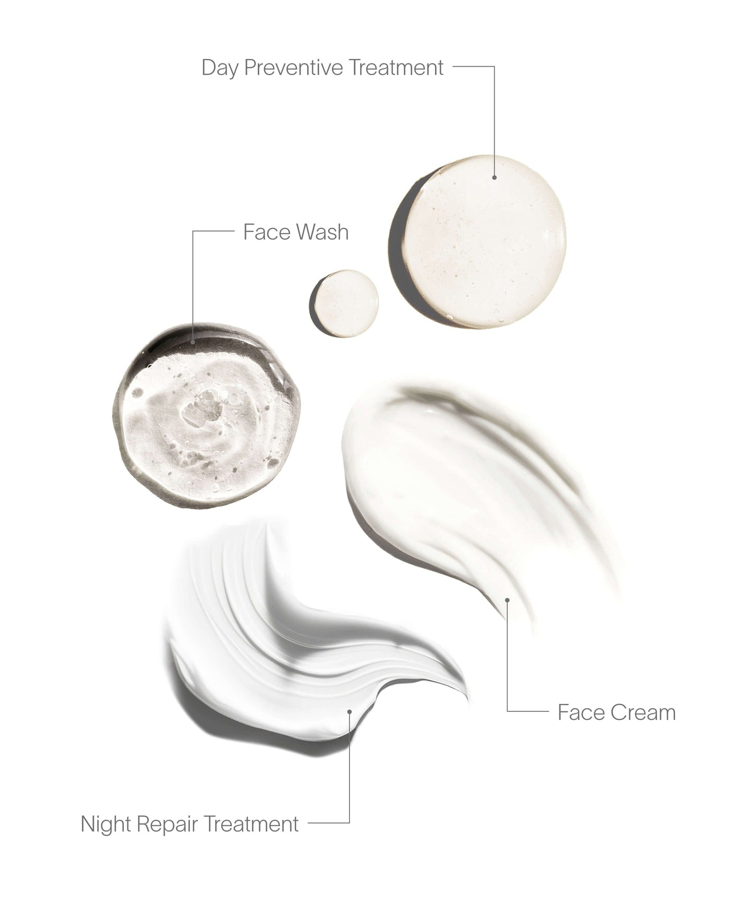 Clean Skincare Travel Size Starter Set