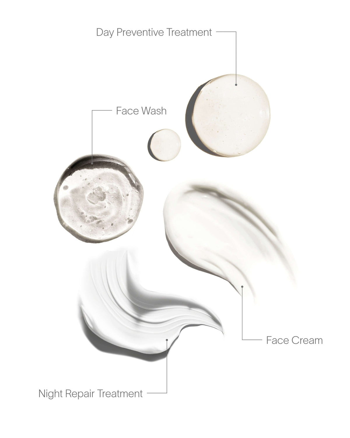 Clean Skincare Travel Size Starter Set