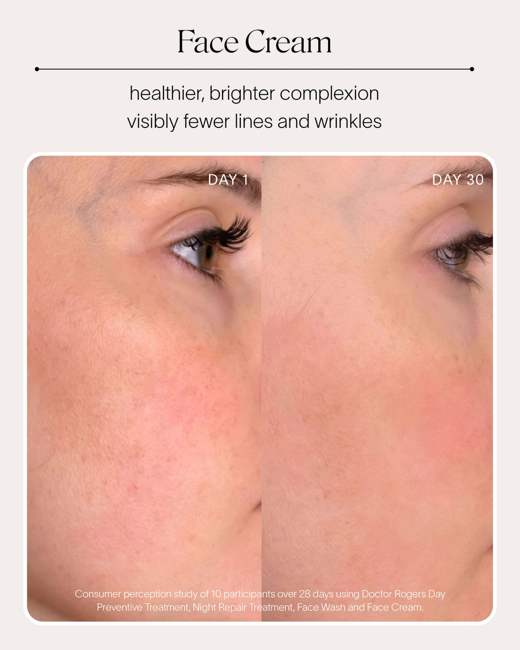 Clean Skincare Travel Size Starter Set