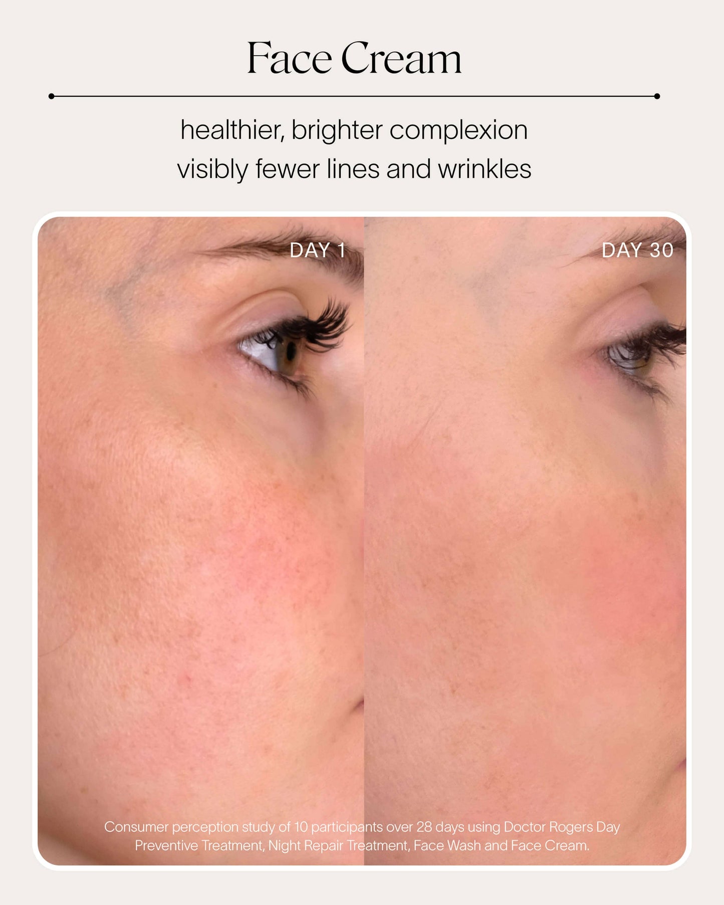 Clean Skincare Travel Size Starter Set