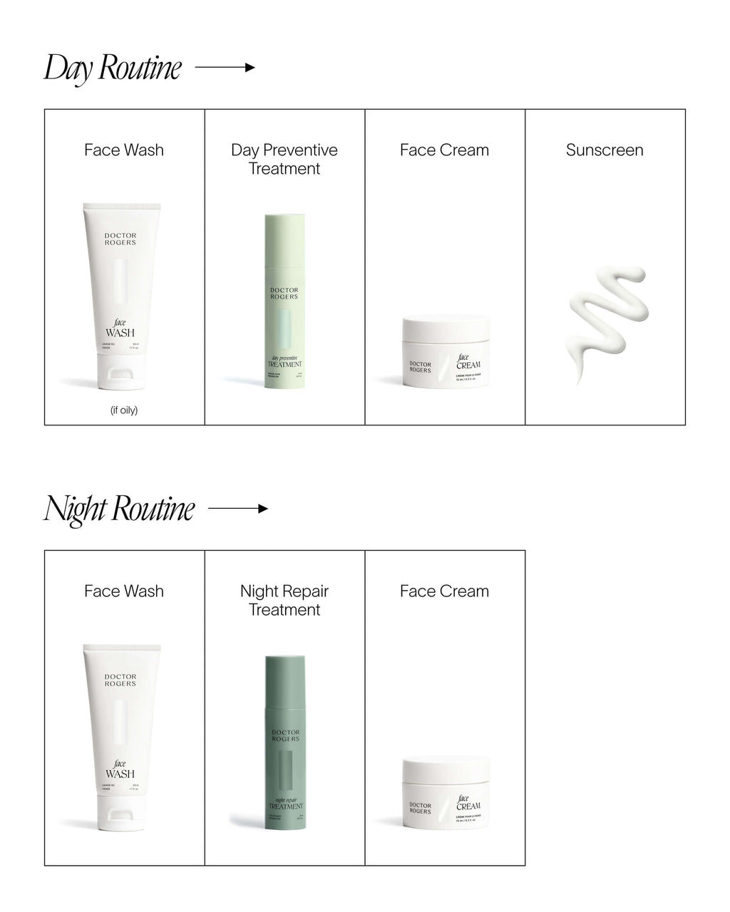 Clean Skincare Travel Size Starter Set